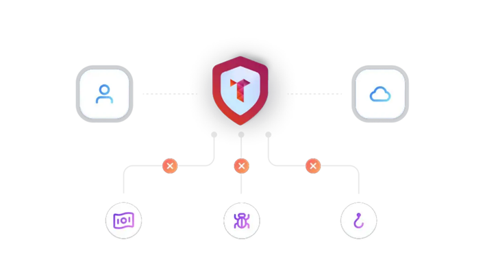 Esquema talio